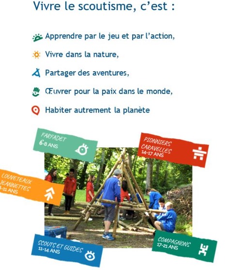 Vivre le scoutisme en 2024